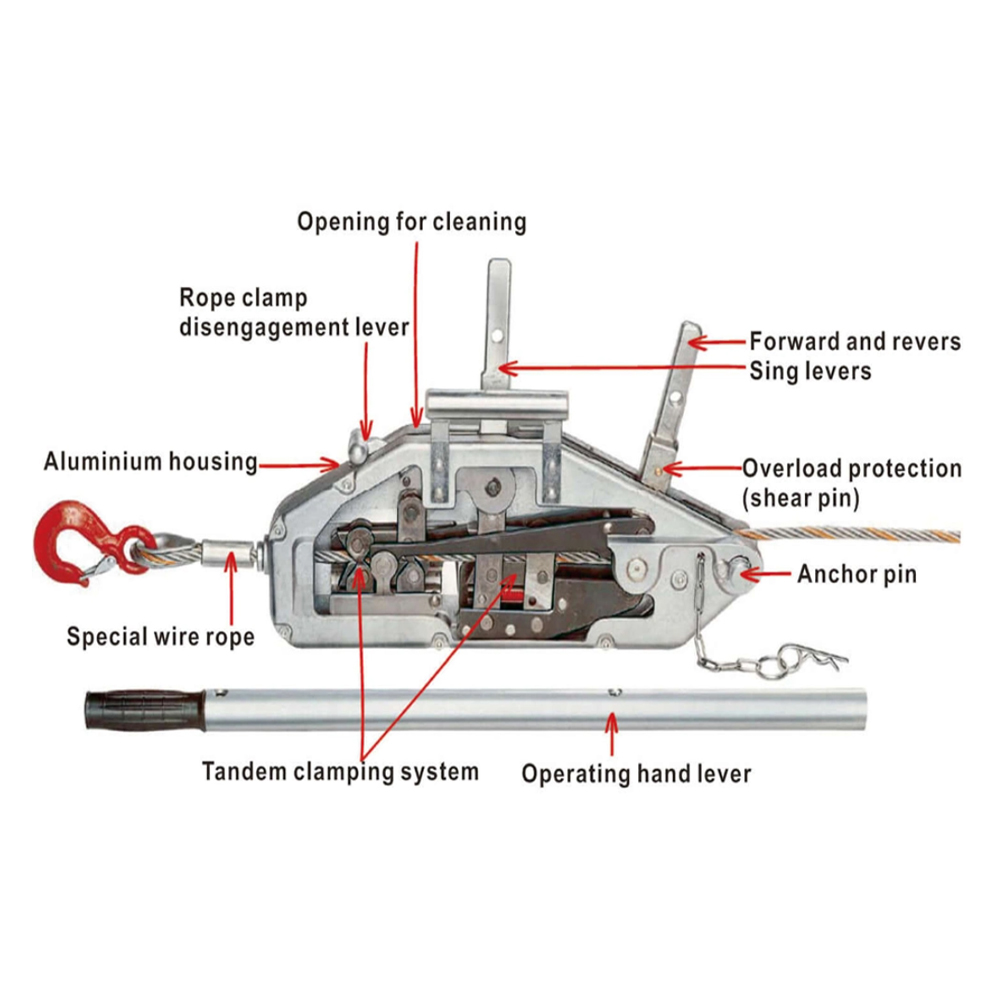 Modelo Y del alzamiento de cuerda de alambre del equipo de tracción manual durable