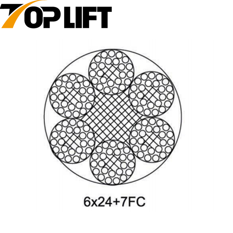 Cable de acero galvanizado/no galvanizado 6X24+7FC