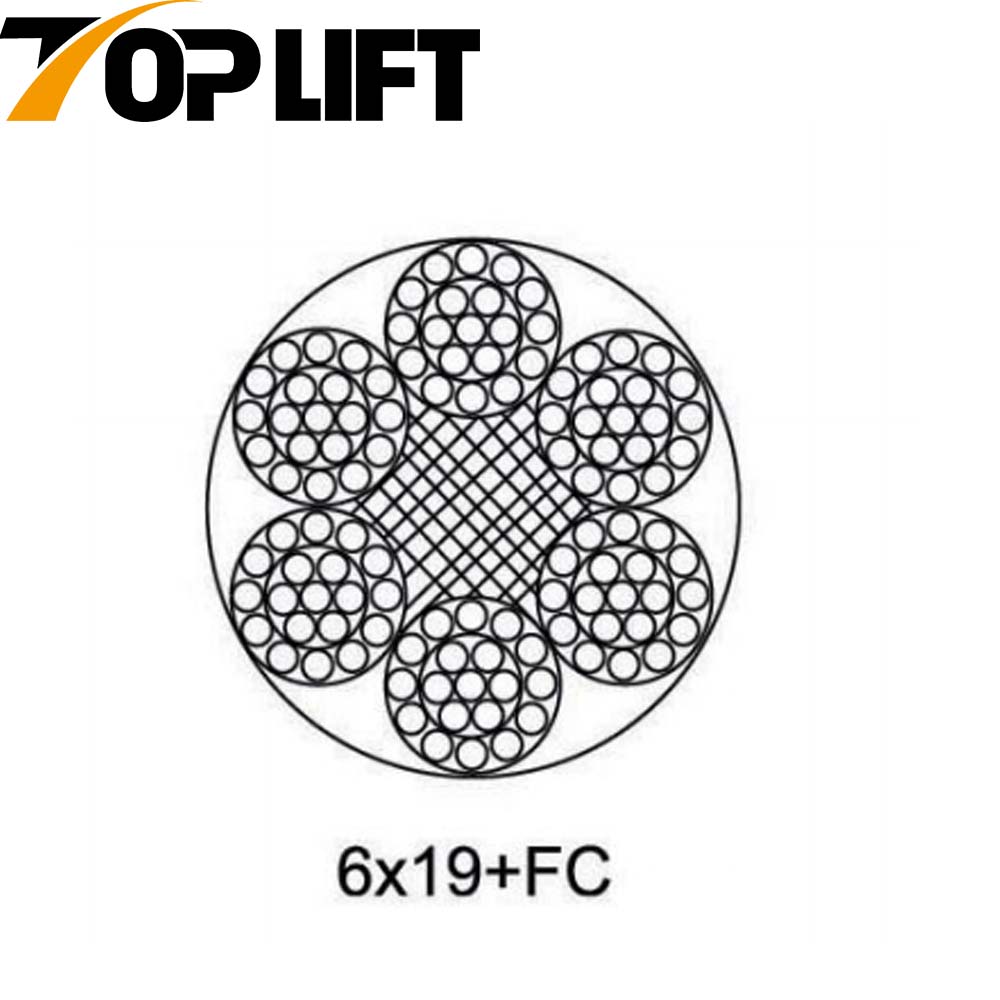 Cuerda de alambre de acero galvanizada/no galvanizada 6X19+FC 6X19+WSC 6X19+IWRC